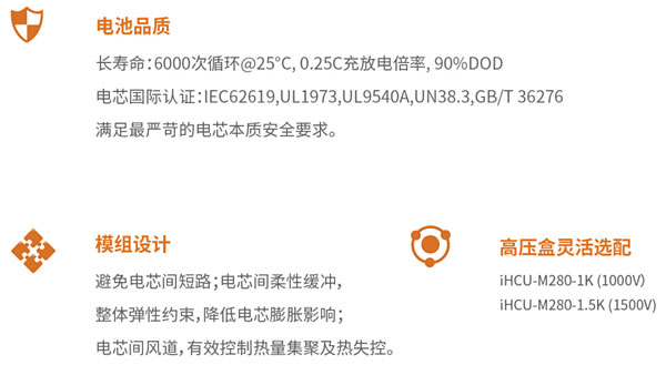風(fēng)冷(lěng)280電(diàn)池模塊-1.jpg