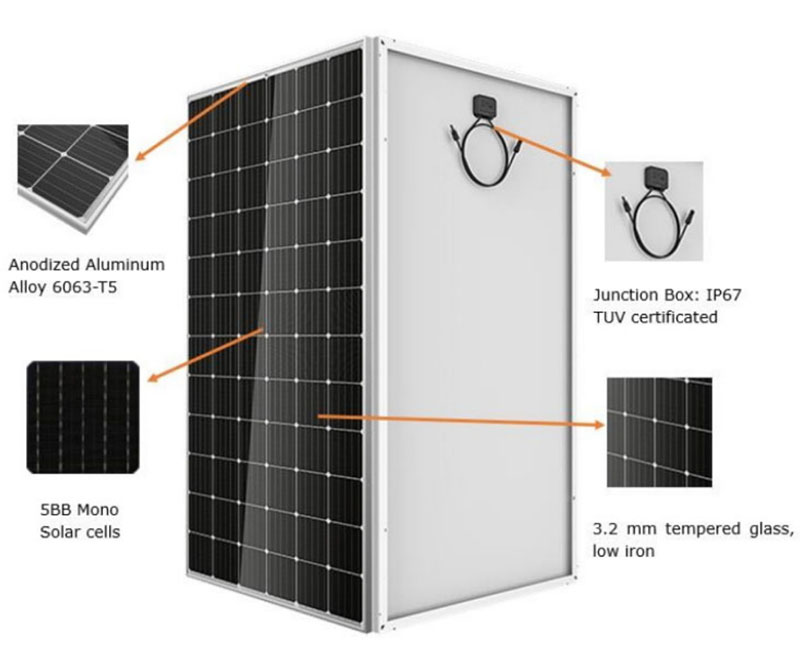 高(gāo)效單晶72片串360W-380W太陽能(néng)光(guāng)伏組件(jiàn)